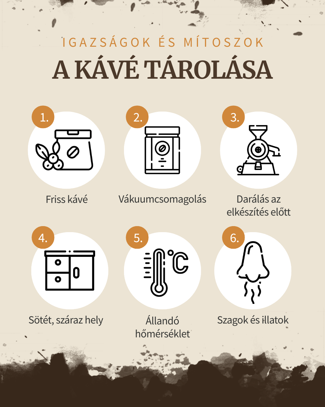 A kávé tárolása